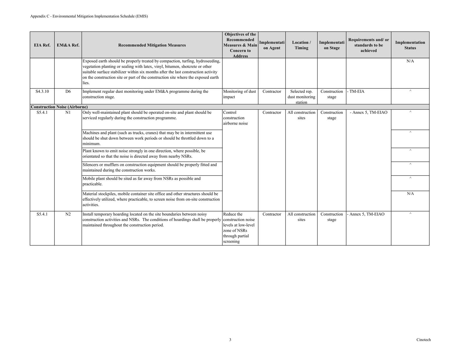 Table
Description automatically generated